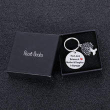 Load image into Gallery viewer, Mothers Day Gifts for mom from Daughter Birthday Keychain Gift for Mother of The Bride Stepmother The Love Between A Mother and Daughter is Forever Mother’s Day Present for Mama Mum