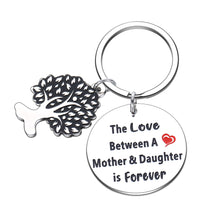 Load image into Gallery viewer, Mothers Day Gifts for mom from Daughter Birthday Keychain Gift for Mother of The Bride Stepmother The Love Between A Mother and Daughter is Forever Mother’s Day Present for Mama Mum