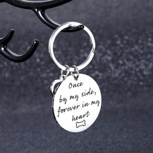 Load image into Gallery viewer, Loss of Pet Dog Cat Memorial Keychain Pet Sympathy Gift for Women Men Pet Lover Dog Cat Bereavement Remembrance Pawprints Gifts for Kids Family Friends Sisters Daughter Son Forever in My Heart