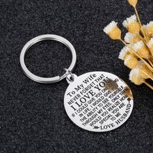 Load image into Gallery viewer, To My Wife Gifs Birthday Keychain from Husband Couple Valentine Wedding Gifs for Women Fiancee Never Forget That I Love You Xmas Gift Pendant Jewelry Keyring for Her