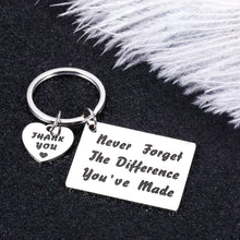 Load image into Gallery viewer, Coworker Appreciation Gifts Keychain for Colleague Boss Employee Friends Leaving Going Away Thank You Christmas Birthday Gift for Women Men Work Team Leader Mentor Retirement Farewell for Him Her