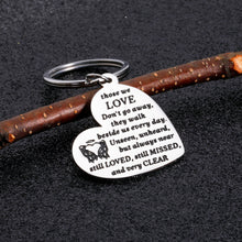 Load image into Gallery viewer, Memorial Sympathy Gifts Keychain for Loss of Dad Mom Son Daughter Bereavement Gift for Husband Wife Friend in Memory of Loss Grandpa Grandma Remembrance Kid Baby Loss Keepsake Jewelry