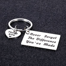 Load image into Gallery viewer, Coworker Appreciation Gifts Keychain for Colleague Boss Employee Friends Leaving Going Away Thank You Christmas Birthday Gift for Women Men Work Team Leader Mentor Retirement Farewell for Him Her