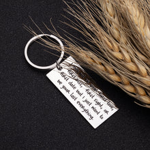 Load image into Gallery viewer, Keychain for Boyfriend Husband Girlfriend Wife Gift for Birthday Valentine’s Day Christmas Day Couples Love I Want to Be Your Last Everything Keyring for Him Her