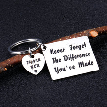 Load image into Gallery viewer, Coworker Appreciation Gifts Keychain for Colleague Boss Employee Friends Leaving Going Away Thank You Christmas Birthday Gift for Women Men Work Team Leader Mentor Retirement Farewell for Him Her
