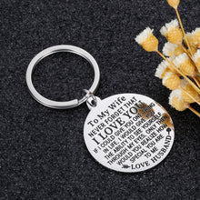 Load image into Gallery viewer, To My Wife Gifs Birthday Keychain from Husband Couple Valentine Wedding Gifs for Women Fiancee Never Forget That I Love You Xmas Gift Pendant Jewelry Keyring for Her
